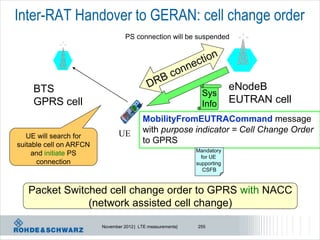 Inter-RAT Handover to GERAN: cell change order
                                   PS connection will be suspended




    BTS                                                                   eNodeB
                                                               Sys
    GPRS cell                                                  Info       EUTRAN cell
                                          MobilityFromEUTRACommand message
                                UE        with purpose indicator = Cell Change Order
   UE will search for
suitable cell on ARFCN
                                          to GPRS
                                                             Mandatory
     and initiate PS                                           for UE
      connection                                             supporting
                                                                CSFB



   Packet Switched cell change order to GPRS with NACC
               (network assisted cell change)

                         November 2012 | LTE measurements|   255
 
