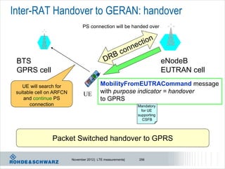 Inter-RAT Handover to GERAN: handover
                                PS connection will be handed over




 BTS                                                                       eNodeB
 GPRS cell                                                                 EUTRAN cell

    UE will search for                     MobilityFromEUTRACommand message
 suitable cell on ARFCN          UE        with purpose indicator = handover
     and continue PS                       to GPRS
       connection                                             Mandatory
                                                                for UE
                                                              supporting
                                                                 CSFB




                Packet Switched handover to GPRS

                          November 2012 | LTE measurements|   256
 