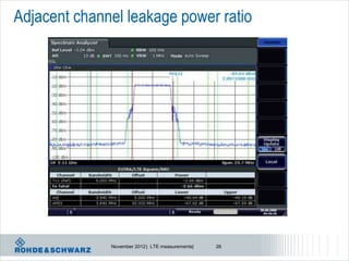 Adjacent channel leakage power ratio




              November 2012 | LTE measurements|   26
 