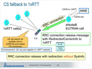CS fallback to 1xRTT
                                                                      CSFB to 1xRTT
                                                                                      MME
                                                                                 CSFB Info



                                                                            eNodeB
1xRTT cell(s)                                                               EUTRAN cell

                                              RRC connection release message
    UE will search for            UE          with RedirectedCarrierInfo to
     suitable cell on
   UARFCN and initiate
                                              1xRTT     Mandatory
                                                         for UE
     CS connection                                             supporting
                                                                  CSFB
Enhancement: UE can pre-register in 1xRTT network               to 1xRTT



     RRC connection release with redirection without SysInfo

                           November 2012 | LTE measurements|   263
 