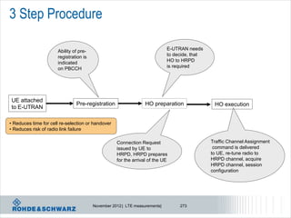 3 Step Procedure

                      Ability of pre-                                       E-UTRAN needs
                      registration is                                       to decide, that
                      indicated                                             HO to HRPD
                      on PBCCH                                              is required




UE attached
                               Pre-registration                  HO preparation                HO execution
to E-UTRAN

• Reduces time for cell re-selection or handover
• Reduces risk of radio link failure

                                                   Connection Request                         Traffic Channel Assignment
                                                   issued by UE to                             command is delivered
                                                   HRPD, HRPD prepares                        to UE, re-tune radio to
                                                   for the arrival of the UE                  HRPD channel, acquire
                                                                                              HRPD channel, session
                                                                                              configuration




                                        November 2012 | LTE measurements|        273
 