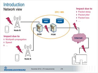 Introduction
Network view                                                                  Impact due to
                                                                 EPC / IMS    l Packet delay
                                                                              l Packet jitter
                                                                              l Packet loss
                                               MME                 PCRF       l …



          Node B

                                     SGW                 PGW
Impact due to
                                                                             Internet
l Multipath propagation
l Speed
l …




                    Node B




                             November 2012 | LTE measurements|        279
 