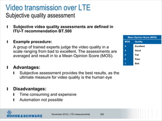 Video transmission over LTE
Subjective quality assessment
l   Subjective video quality assessments are defined in
    ITU-T recommendation BT.500
                                                                       Mean Opinion Score (MOS)

l   Example procedure:                                             MOS      Quality

                                                                   5        Excellent
    A group of trained experts judge the video quality in a
                                                                   4        Good
    scale ranging from bad to excellent. The assessments are
                                                                   3        Fair
    averaged and result in to a Mean Opinion Score (MOS).
                                                                   2        Poor
                                                                   1        Bad

l   Advantages:
    l   Subjective assessment provides the best results, as the
        ultimate measure for video quality is the human eye

l   Disadvantages:
    l   Time consuming and expensive
    l   Automation not possible


                         November 2012 | LTE measurements|   283
 