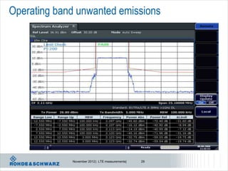 Operating band unwanted emissions




             November 2012 | LTE measurements|   29
 
