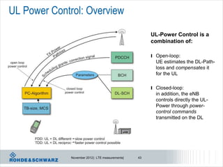 UL Power Control: Overview
                                                       UL-Power Control is a
                                                       combination of:

                                                       l Open-loop:
                                                         UE estimates the DL-Path-
                                                         loss and compensates it
                                                         for the UL

                                                       l Closed-loop:
                                                         in addition, the eNB
                                                         controls directly the UL-
                                                         Power through power-
                                                         control commands
                                                         transmitted on the DL




              November 2012 | LTE measurements|   43
 
