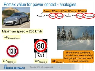 Pcmax value for power control - analogies
                                    PCMAX_L– T(PCMAX_L) ≤ PCMAX ≤ PCMAX_H + T(PCMAX_H)

                          PCMAX_L = min{PEMAX_L, PUMAX }    PCMAX_H = min{PEMAX_H, PPowerClass}




Maximum speed = 280 km/h
 =PPowerClass



                                                         Under those conditions,
                                                       I shall drive more carefully!
                                                       Not going to the max seed!
=PEMAX_H              =PEMAX_L                  =PUMAX     -> speed reduction

                November 2012 | LTE measurements|    54
 