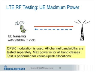 LTE RF Testing: UE Maximum Power




UE transmits
with 23dBm ±2 dB

QPSK modulation is used. All channel bandwidths are
tested separately. Max power is for all band classes
Test is performed for varios uplink allocations


                November 2012 | LTE measurements|   55
 
