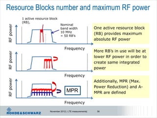 Resource Blocks number and maximum RF power
           1 active resource block
           (RB),
                                      Nominal
RF power



                                      band width                 One active resource block
                                      10 MHz
                                      = 50 RB’s
                                                                 (RB) provides maximum
                                                                 absolute RF power

                                         Frequency
                                                                 More RB’s in use will be at
RF power




                                                                 lower RF power in order to
                                                                 create same integrated
                                                                 power
                                         Frequency
RF power




                                                                 Additionally, MPR (Max.
                                                                 Power Reduction) and A-
                                           MPR                   MPR are defined

                                         Frequency

                             November 2012 | LTE measurements|    56
 