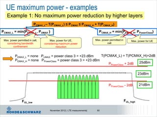 UE maximum power - examples
   Example 1: No maximum power reduction by higher layers
                          PCMAX_L– T(PCMAX_L) ≤ PCMAX ≤ PCMAX_H + T(PCMAX_H)

PCMAX_L = min{PEMAX_L, PUMAX }                                              PCMAX_H = min{PEMAX_H, PPowerClass}

 Max. power permitted in cell,       Max. power for UE,                  Max. power permitted in        Max. power for UE
   considering bandwidth         considering maximum power                        cell
        confinement                       reduction


          PEMAX_L = none PUMAX = power class 3 = +23 dBm       T(PCMAX_L) = T(PCMAX_H)=2dB
          PEMAX_H = none PPowerClass = power class 3 = +23 dBm
                                                                   PPowerClass + 2dB 25dBm


                                                                                                              23dBm


                                                                                   PPowerClass - 2dB          21dBm



                FUL_low                                                                            FUL_high

                                     November 2012 | LTE measurements|    60
 