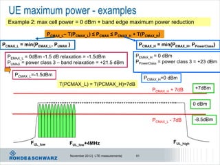 UE maximum power - examples
  Example 2: max cell power = 0 dBm + band edge maximum power reduction

                      PCMAX_L– T(PCMAX_L) ≤ PCMAX ≤ PCMAX_H + T(PCMAX_H)

PCMAX_L = min{PEMAX_L, PUMAX }                                       PCMAX_H = min{PEMAX_H, PPowerClass}

  PEMAX_L = 0dBm -1.5 dB relaxation = -1.5dBm                       PEMAX_H = 0 dBm
  PUMAX = power class 3 – band relaxation = +21.5 dBm               PPowerClass = power class 3 = +23 dBm

     PCMAX_L=-1.5dBm
                                                                         PCMAX_H=0 dBm
                           T(PCMAX_L) = T(PCMAX_H)=7dB
                                                                            PCMAX_H + 7dB       +7dBm


                                                                                                0 dBm


                                                                            PCMAX_L - 7dB       -8.5dBm



            FUL_low             FUL_low+4MHz                                         FUL_high

                                November 2012 | LTE measurements|   61
 