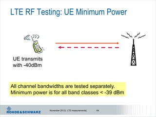 LTE RF Testing: UE Minimum Power




UE transmits
with -40dBm



All channel bandwidths are tested separately.
Minimum power is for all band classes < -39 dBm


                November 2012 | LTE measurements|   64
 
