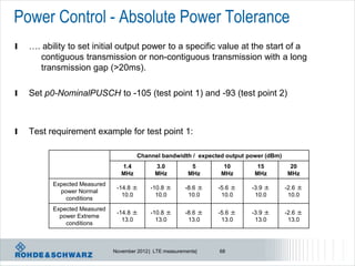 Power Control - Absolute Power Tolerance
l   …. ability to set initial output power to a specific value at the start of a
      contiguous transmission or non-contiguous transmission with a long
      transmission gap (>20ms).

l   Set p0-NominalPUSCH to -105 (test point 1) and -93 (test point 2)



l   Test requirement example for test point 1:

                                       Channel bandwidth / expected output power (dBm)
                                 1.4          3.0           5       10        15          20
                                 MHz          MHz          MHz     MHz       MHz         MHz
          Expected Measured
                               -14.8 ±      -10.8 ±       -8.6 ±   -5.6 ±   -3.9 ±       -2.6 ±
            power Normal
                                 10.0         10.0         10.0     10.0     10.0         10.0
              conditions
          Expected Measured
                               -14.8 ±      -10.8 ±       -8.6 ±   -5.6 ±   -3.9 ±       -2.6 ±
            power Extreme
                                 13.0         13.0         13.0     13.0     13.0         13.0
              conditions



                              November 2012 | LTE measurements|    68
 