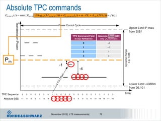 Absolute TPC commands
PPUSCH (i)  min{ PMAX ,10 log 10 ( M PUSCH (i))  PO_PUSCH ( j )    PL   TF (TF (i))  f (i)}




                                                           TPC Command Field      Absolute  PUSCH [dB]
                                                            In DCI format 0/3      only DCI format 0
                                                                      0                    -4
                                                                      1                    -1
                                                                      2                    1
                                                                      3                    4

Pm
                                                -1
                                                                 -4




                                        November 2012 | LTE measurements|          72
 