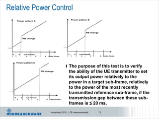 Relative Power Control
                                                                  Power pattern B
         Power pattern A




                                                                                RB change


                   RB change




  0 ..     9       sub-frame#                                  0 ..   9   sub-frame#
     1               2        3       4       radio frame        1          2        3      4   radio frame



      Power pattern C

                                                             l The purpose of this test is to verify
                                    RB change                   the ability of the UE transmitter to set
                                                                its output power relatively to the
                                                                power in a target sub-frame, relatively
                                                                to the power of the most recently
                                                                transmitted reference sub-frame, if the
    0 ..
      1
               9     sub-frame#
                       2        3         4    radio frame      transmission gap between these sub-
                                                                frames is ≤ 20 ms.
                                                November 2012 | LTE measurements|        73
 