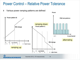Power Control – Relative Power Tolerance
l   Various power ramping patterns are defined




                                        ramping down




                                                                 alternating


         ramping up



                        November 2012 | LTE measurements|   75
 