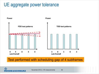 UE aggregate power tolerance

 Power                                       Power



           FDD test patterns                                  TDD test patterns




   0     5      0     5        0                     3      8           3    8    3
   sub-frame#                                        sub-frame#


  Test performed with scheduling gap of 4 subframes

                          November 2012 | LTE measurements|        80
 