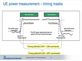 UE power measurement – timing masks

                              Start Sub-frame                       End sub-frame




                             Start of ON power                       End of ON power


   End of OFF power                                                                              Start of OFF power
       requirement                                                                                requirement
                                       * The OFF power requirements does not
                                         apply for DTX and measurement gaps
                 20µs                                                                         20µs
                 Transient period                                                   Transient period




                                    Timing definition OFF – ON commands


                                    Timing definition ON – OFF commands

                                November 2012 | LTE measurements|         81
 