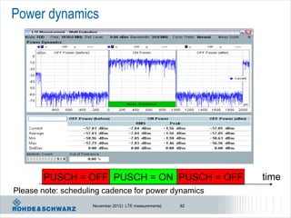Power dynamics




       PUSCH = OFF PUSCH = ON PUSCH = OFF                    time
Please note: scheduling cadence for power dynamics
                    November 2012 | LTE measurements|   82
 