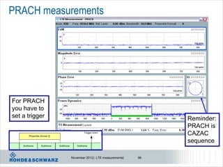 PRACH measurements




For PRACH
you have to
set a trigger                                            Reminder:
                                                         PRACH is
                                                         CAZAC
                                                         sequence

                November 2012 | LTE measurements|   86
 