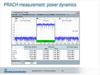 PRACH measurement: power dynamics




            November 2012 | LTE measurements|   88
 