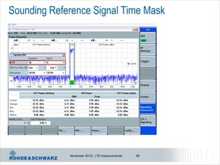 Sounding Reference Signal Time Mask




             November 2012 | LTE measurements|   89
 
