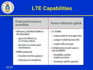 Lte Evolution and Basics | PDF