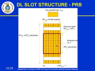 Lte Evolution and Basics | PDF