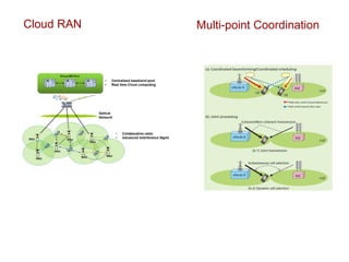 LTE Features, Link Budget & Basic Principle | PDF