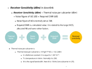 LTE Features, Link Budget & Basic Principle | PDF