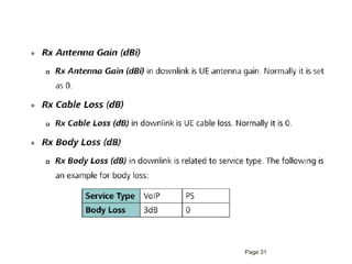 LTE Features, Link Budget & Basic Principle | PDF