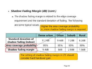 LTE Features, Link Budget & Basic Principle | PDF