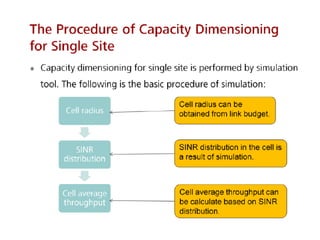 LTE Features, Link Budget & Basic Principle | PDF