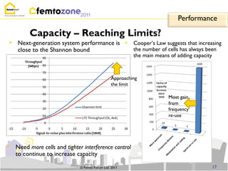Performance

         Capacity – Reaching Limits?
• Next-generation system performance is •                Cooper‟s Law suggests that increasing
    close to the Shannon bound                           the number of cells has always been
                                                         the main means of adding capacity


                                                Approaching
                                                the limit

                                                                       Most gain
                                                                       from
                                                                       frequency
                                                                       re-use




• Need more cells and tighter interference control
   to continue to increase capacity

                             © Femto Forum Ltd. 2011                                      17
 