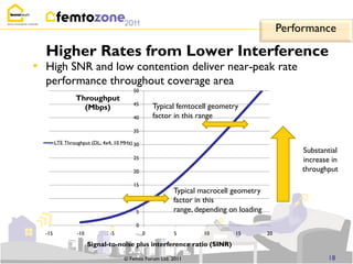Performance

  Higher Rates from Lower Interference
• High SNR and low contention deliver near-peak rate
  performance throughout coverage area
                                        50
                Throughput
                                        45
                  (Mbps)                          Typical femtocell geometry
                                        40        factor in this range
                                        35

        LTE Throughput (DL, 4x4, 10 MHz) 30
                                                                                               Substantial
                                        25                                                     increase in
                                        20                                                     throughput
                                        15
                                                        Typical macrocell geometry
                                        10              factor in this
                                         5              range, depending on loading
                                         0
  -15            -10           -5             0         5        10        15         20

                       Signal-to-noise plus interference ratio (SINR)

                                    © Femto Forum Ltd. 2011                                            18
 