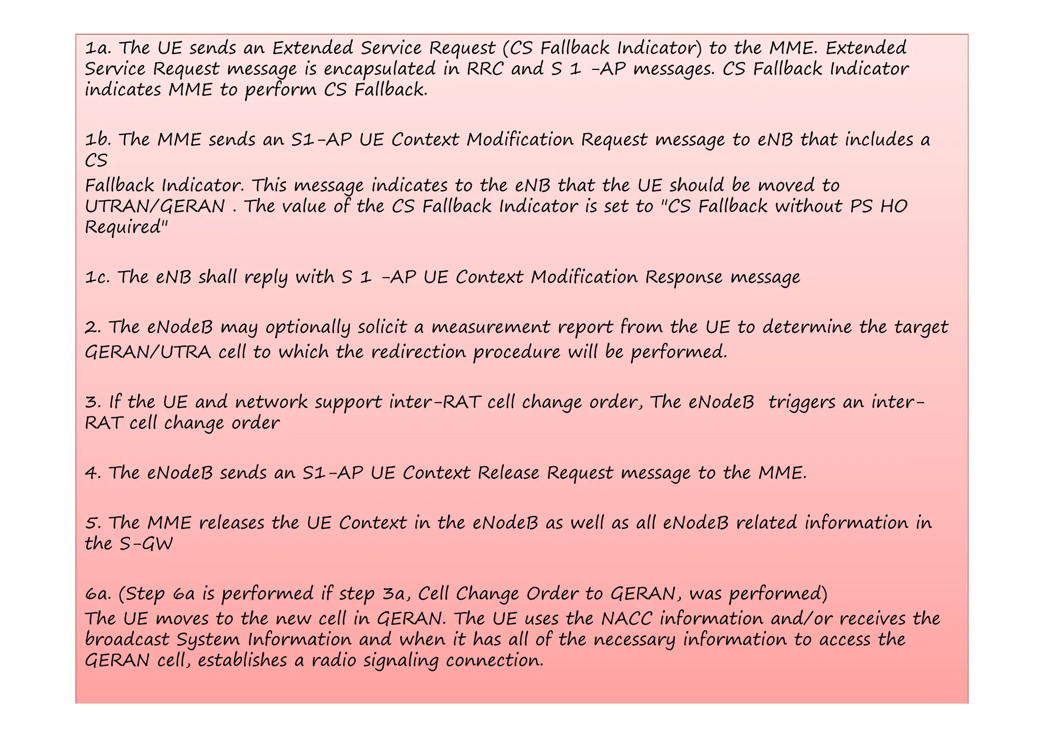 1a. The UE sends an Extended Service Request (CS Fallback Indicator) to the MME. Extended
Service Request message is encapsulated in RRC and S 1 -AP messages. CS Fallback Indicator
indicates MME to perform CS Fallback.
1b. The MME sends an S1-AP UE Context Modification Request message to eNB that includes a
CS
Fallback Indicator. This message indicates to the eNB that the UE should be moved to
UTRAN/GERAN Th l f th CS F llb k I di t i t t "CS F llb k ith t PS HO
UTRAN/GERAN . The value of the CS Fallback Indicator is set to "CS Fallback without PS HO
Required"
1c. The eNB shall reply with S 1 -AP UE Context Modification Response message
p y p g
2. The eNodeB may optionally solicit a measurement report from the UE to determine the target
GERAN/UTRA cell to which the redirection procedure will be performed.
3. If the UE and network support inter-RAT cell change order, The eNodeB triggers an inter-
RAT cell change order
4. The eNodeB sends an S1-AP UE Context Release Request message to the MME.
5. The MME releases the UE Context in the eNodeB as well as all eNodeB related information in
h
the S-GW
6a. (Step 6a is performed if step 3a, Cell Change Order to GERAN, was performed)
The UE moves to the new cell in GERAN The UE uses the NACC information and/or receives the
The UE moves to the new cell in GERAN. The UE uses the NACC information and/or receives the
broadcast System Information and when it has all of the necessary information to access the
GERAN cell, establishes a radio signaling connection.
 