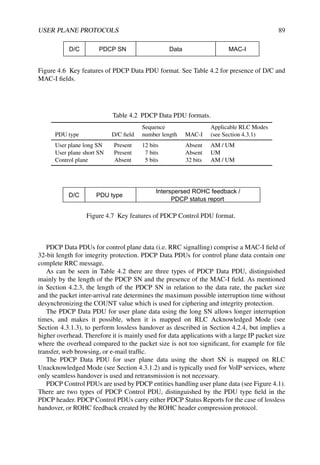 USER PLANE PROTOCOLS 89
D/C PDCP SN Data MAC-I
Figure 4.6 Key features of PDCP Data PDU format. See Table 4.2 for presence of D/C and
MAC-I fields.
Table 4.2 PDCP Data PDU formats.
Sequence Applicable RLC Modes
PDU type D/C field number length MAC-I (see Section 4.3.1)
User plane long SN Present 12 bits Absent AM / UM
User plane short SN Present 7 bits Absent UM
Control plane Absent 5 bits 32 bits AM / UM
D/C PDU type
Interspersed ROHC feedback /
PDCP status report
Figure 4.7 Key features of PDCP Control PDU format.
PDCP Data PDUs for control plane data (i.e. RRC signalling) comprise a MAC-I field of
32-bit length for integrity protection. PDCP Data PDUs for control plane data contain one
complete RRC message.
As can be seen in Table 4.2 there are three types of PDCP Data PDU, distinguished
mainly by the length of the PDCP SN and the presence of the MAC-I field. As mentioned
in Section 4.2.3, the length of the PDCP SN in relation to the data rate, the packet size
and the packet inter-arrival rate determines the maximum possible interruption time without
desynchronizing the COUNT value which is used for ciphering and integrity protection.
The PDCP Data PDU for user plane data using the long SN allows longer interruption
times, and makes it possible, when it is mapped on RLC Acknowledged Mode (see
Section 4.3.1.3), to perform lossless handover as described in Section 4.2.4, but implies a
higher overhead. Therefore it is mainly used for data applications with a large IP packet size
where the overhead compared to the packet size is not too significant, for example for file
transfer, web browsing, or e-mail traffic.
The PDCP Data PDU for user plane data using the short SN is mapped on RLC
Unacknowledged Mode (see Section 4.3.1.2) and is typically used for VoIP services, where
only seamless handover is used and retransmission is not necessary.
PDCP Control PDUs are used by PDCP entities handling user plane data (see Figure 4.1).
There are two types of PDCP Control PDU, distinguished by the PDU type field in the
PDCP header. PDCP Control PDUs carry either PDCP Status Reports for the case of lossless
handover, or ROHC feedback created by the ROHC header compression protocol.
 