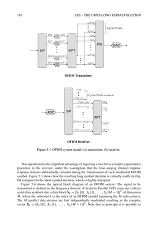 116 LTE – THE UMTS LONG TERM EVOLUTION
IFFT
S/P
P/S DAC
Sk[0]
Sk[1]
Sk[N-2]
Sk[N-1]
xk[0]
xk[1]
xk[N-G]
xk[N-G]
xk[N-1]
xk[N-1]
Cyclic Prefix
Xk[0]
Xk[1]
Xk[N-2]
Xk[N-1]
FFT
ADC S/P
Yk[0]
Yk[1]
Yk[N-2]
Yk[N-1]
Cyclic Prefix removal
OFDM Transmitter
OFDM Receiver
]
0
[
CP
k
r
]
1
[ 
G
rCP
k
]
0
[
]
[ k
CP
k r
G
r 
]
1
[
]
1
[ k
CP
k r
G
r 

]
2
[
]
2
[ 


 N
r
G
N
r k
CP
k
]
1
[
]
1
[ 


 N
r
G
N
r k
CP
k
Figure 5.4 OFDM system model: (a) transmitter; (b) receiver.
This operation has the important advantage of requiring a much less complex equalization
procedure in the receiver, under the assumption that the time-varying channel impulse
response remains substantially constant during the transmission of each modulated OFDM
symbol. Figure 5.3 shows how the resulting long symbol duration is virtually unaffected by
ISI compared to the short symbol duration, which is highly corrupted.
Figure 5.4 shows the typical block diagram of an OFDM system. The signal to be
transmitted is defined in the frequency domain. A Serial to Parallel (S/P) converter collects
serial data symbols into a data block Sk = [Sk [0] , Sk [1] , . . . , Sk [M − 1]]T
of dimension
M, where the subscript k is the index of an OFDM symbol (spanning the M sub-carriers).
The M parallel data streams are first independently modulated resulting in the complex
vector Xk = [Xk [0] , Xk [1] , . . . , Xk [M − 1]]T
. Note that in principle it is possible to
 
