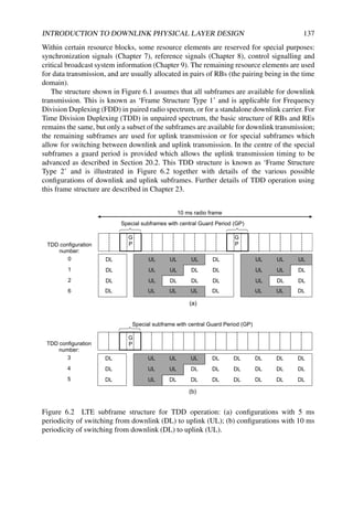 INTRODUCTION TO DOWNLINK PHYSICAL LAYER DESIGN 137
Within certain resource blocks, some resource elements are reserved for special purposes:
synchronization signals (Chapter 7), reference signals (Chapter 8), control signalling and
critical broadcast system information (Chapter 9). The remaining resource elements are used
for data transmission, and are usually allocated in pairs of RBs (the pairing being in the time
domain).
The structure shown in Figure 6.1 assumes that all subframes are available for downlink
transmission. This is known as ‘Frame Structure Type 1’ and is applicable for Frequency
Division Duplexing (FDD) in paired radio spectrum, or for a standalone downlink carrier. For
Time Division Duplexing (TDD) in unpaired spectrum, the basic structure of RBs and REs
remains the same, but only a subset of the subframes are available for downlink transmission;
the remaining subframes are used for uplink transmission or for special subframes which
allow for switching between downlink and uplink transmission. In the centre of the special
subframes a guard period is provided which allows the uplink transmission timing to be
advanced as described in Section 20.2. This TDD structure is known as ‘Frame Structure
Type 2’ and is illustrated in Figure 6.2 together with details of the various possible
configurations of downlink and uplink subframes. Further details of TDD operation using
this frame structure are described in Chapter 23.
DL
DL
DL DL DL
DL
DL
DL
DL DL
DL
DL
UL
UL
UL
UL
UL UL UL
UL
UL
UL
UL
UL
TDD configuration
number:
0
1
2
Special subframes with central Guard Period (GP)
10 ms radio frame
(a)
DL
DL
DL DL DL
DL
DL
DL
DL DL
DL
DL
UL
UL
UL
UL
UL UL DL
DL
DL
DL
DL
DL
TDD configuration
number:
3
4
5
Special subframe with central Guard Period (GP)
(b)
DL
6 DL
UL UL UL DL
UL UL
DL
DL
DL
G
P
G
P
G
P
Figure 6.2 LTE subframe structure for TDD operation: (a) configurations with 5 ms
periodicity of switching from downlink (DL) to uplink (UL); (b) configurations with 10 ms
periodicity of switching from downlink (DL) to uplink (UL).
 