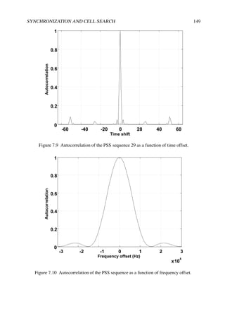 SYNCHRONIZATION AND CELL SEARCH 149
-60 -40 -20 0 20 40 60
0
0.2
0.4
0.6
0.8
1
Time shift
Autocorrelation
Figure 7.9 Autocorrelation of the PSS sequence 29 as a function of time offset.
-3 -2 -1 0 1 2 3
x10
4
0
0.2
0.4
0.6
0.8
1
Frequency offset (Hz)
Autocorrelation
Figure 7.10 Autocorrelation of the PSS sequence as a function of frequency offset.
 