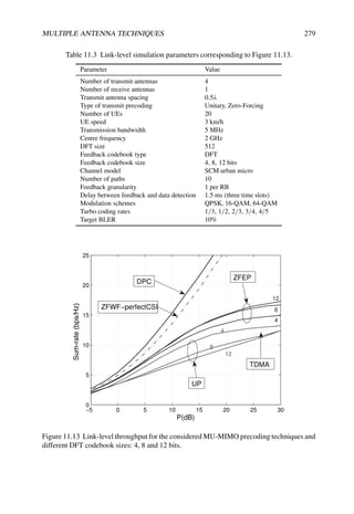 MULTIPLE ANTENNA TECHNIQUES 279
Table 11.3 Link-level simulation parameters corresponding to Figure 11.13.
Parameter Value
Number of transmit antennas 4
Number of receive antennas 1
Transmit antenna spacing 0.5λ
Type of transmit precoding Unitary, Zero-Forcing
Number of UEs 20
UE speed 3 km/h
Transmission bandwidth 5 MHz
Centre frequency 2 GHz
DFT size 512
Feedback codebook type DFT
Feedback codebook size 4, 8, 12 bits
Channel model SCM urban micro
Number of paths 10
Feedback granularity 1 per RB
Delay between feedback and data detection 1.5 ms (three time slots)
Modulation schemes QPSK, 16-QAM, 64-QAM
Turbo coding rates 1/3, 1/2, 2/3, 3/4, 4/5
Target BLER 10%
−5 0 5 10 15 20 25 30
0
5
10
15
20
25
P(dB)
Sum-rate
(bps/Hz)
DPC
ZFWF−perfectCSI
4
8
12
4
8
12
ZFEP
UP
TDMA
Figure 11.13 Link-level throughput for the considered MU-MIMO precoding techniques and
different DFT codebook sizes: 4, 8 and 12 bits.
 