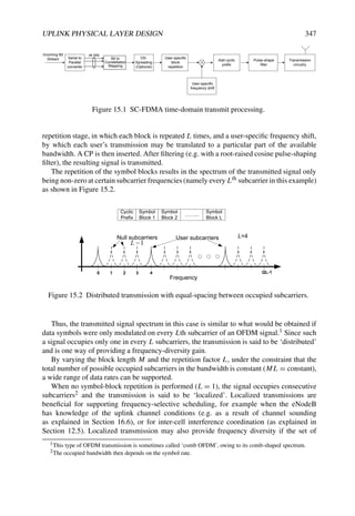 UPLINK PHYSICAL LAYER DESIGN 347
Serial to
Parallel
converter
bits
Bit to
Constellation
Mapping
m
DS-
Spreading
(Optional)
User-specific
block
repetition
User-specific
frequency shift
Pulse-shape
filter
Add cyclic
prefix
Add cyclic
prefix
Incoming Bit
Stream Transmission
circuitry
Figure 15.1 SC-FDMA time-domain transmit processing.
repetition stage, in which each block is repeated L times, and a user-specific frequency shift,
by which each user’s transmission may be translated to a particular part of the available
bandwidth. A CP is then inserted. After filtering (e.g. with a root-raised cosine pulse-shaping
filter), the resulting signal is transmitted.
The repetition of the symbol blocks results in the spectrum of the transmitted signal only
being non-zero at certain subcarrier frequencies (namely every Lth subcarrier in this example)
as shown in Figure 15.2.
Cyclic
Prefix
Symbol
Block 1
Symbol
Block 2
……...
Symbol
Block L
1
L 
Null subcarriers User subcarriers
0 1 2 3 4
L=4
Frequency
QL-1
Figure 15.2 Distributed transmission with equal-spacing between occupied subcarriers.
Thus, the transmitted signal spectrum in this case is similar to what would be obtained if
data symbols were only modulated on every Lth subcarrier of an OFDM signal.1 Since such
a signal occupies only one in every L subcarriers, the transmission is said to be ‘distributed’
and is one way of providing a frequency-diversity gain.
By varying the block length M and the repetition factor L, under the constraint that the
total number of possible occupied subcarriers in the bandwidth is constant (ML = constant),
a wide range of data rates can be supported.
When no symbol-block repetition is performed (L = 1), the signal occupies consecutive
subcarriers2 and the transmission is said to be ‘localized’. Localized transmissions are
beneficial for supporting frequency-selective scheduling, for example when the eNodeB
has knowledge of the uplink channel conditions (e.g. as a result of channel sounding
as explained in Section 16.6), or for inter-cell interference coordination (as explained in
Section 12.5). Localized transmission may also provide frequency diversity if the set of
1This type of OFDM transmission is sometimes called ‘comb OFDM’, owing to its comb-shaped spectrum.
2The occupied bandwidth then depends on the symbol rate.
 