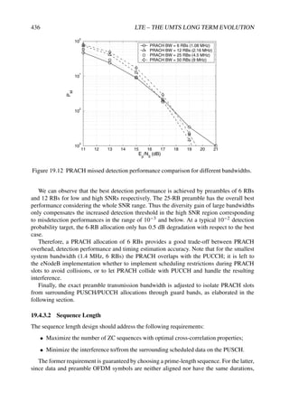 LTE_from_Theory_to_Practise.pdf