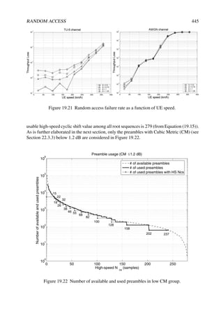 LTE_from_Theory_to_Practise.pdf
