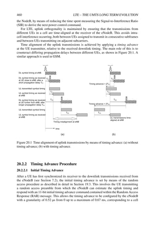 LTE_from_Theory_to_Practise.pdf