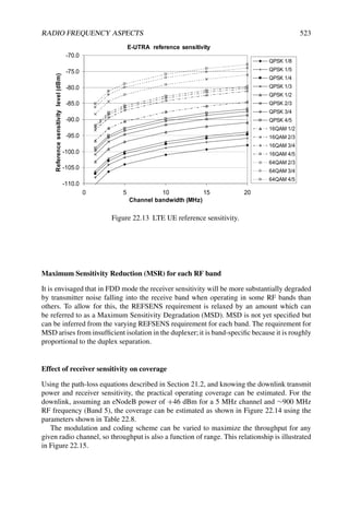 LTE_from_Theory_to_Practise.pdf