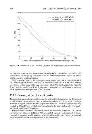 LTE_from_Theory_to_Practise.pdf