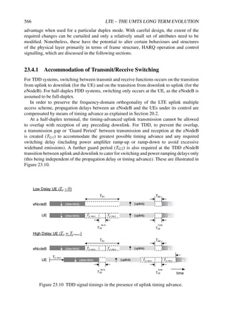LTE_from_Theory_to_Practise.pdf