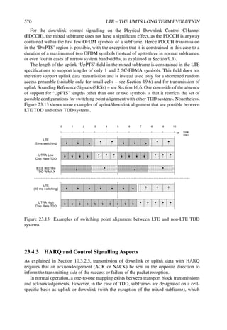LTE_from_Theory_to_Practise.pdf