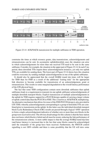 LTE_from_Theory_to_Practise.pdf