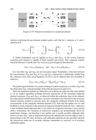 LTE_from_Theory_to_Practise.pdf